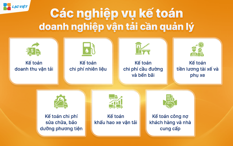 Các nghiệp vụ kế toán doanh nghiệp vận tải cần quản lý