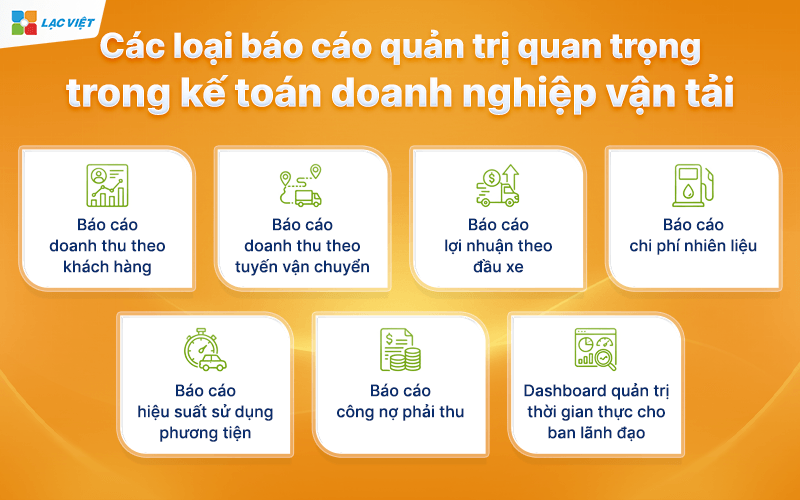 Các loại báo cáo quản trị quan trọng trong kế toán doanh nghiệp vận tải