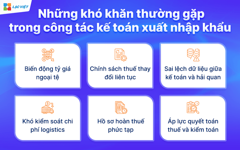 Những khó khăn thường gặp trong công tác kế toán xuất nhập khẩu