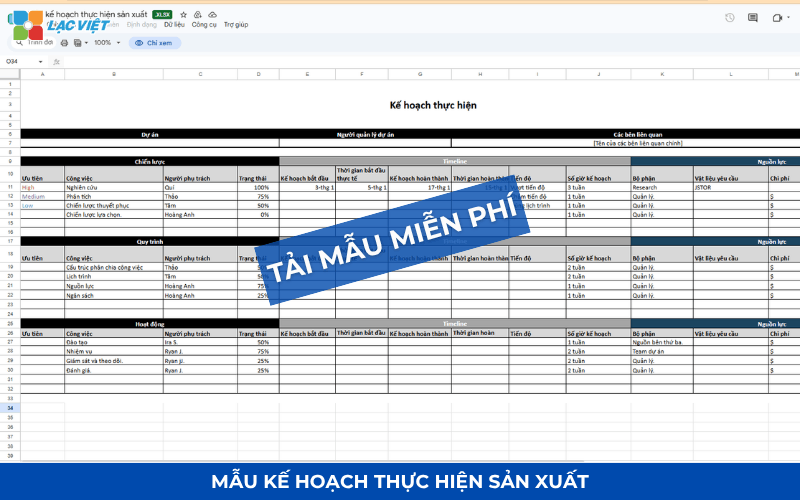 Báo cáo sản xuất