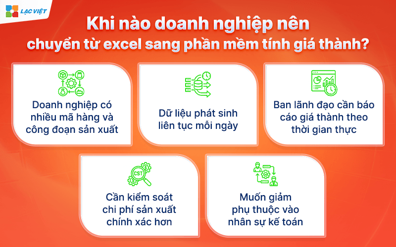 Khi nào doanh nghiệp nên chuyển từ excel sang phần mềm tính giá thành?