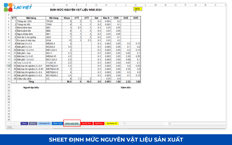 File excel tính giá thành công ty sản xuất