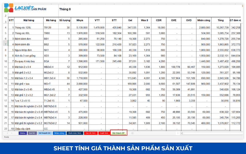 File excel tính giá thành công ty sản xuất