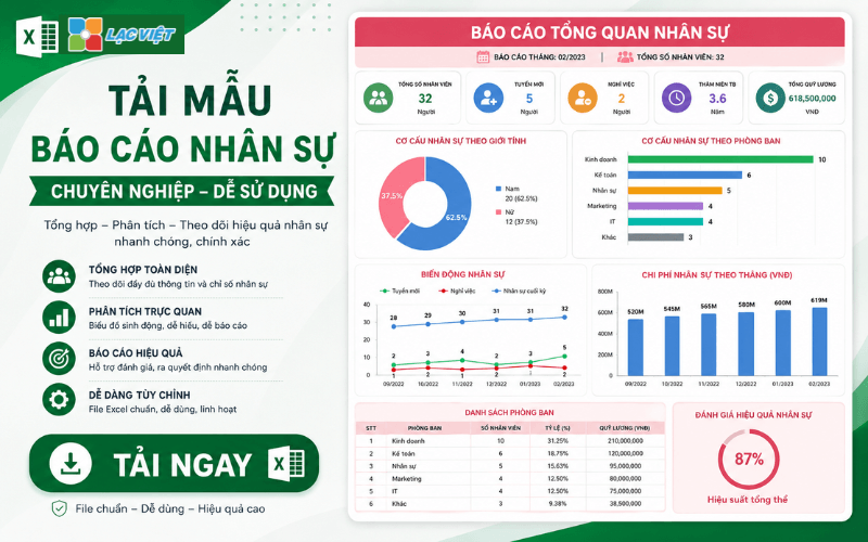 Mẫu file quản lý nhân sự bằng excel