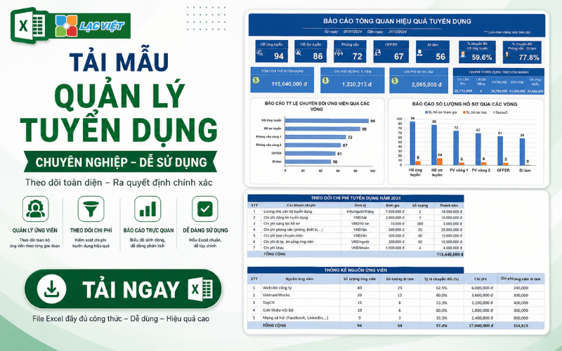 Mẫu file quản lý nhân sự bằng excel