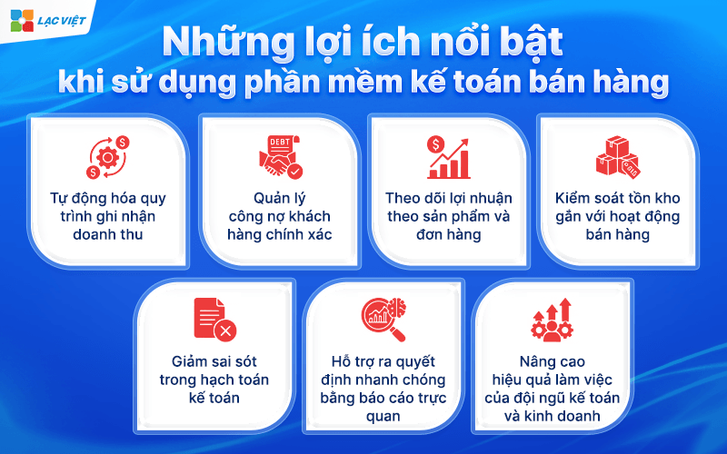 Những lợi ích nổi bật khi sử dụng phần mềm kế toán bán hàng