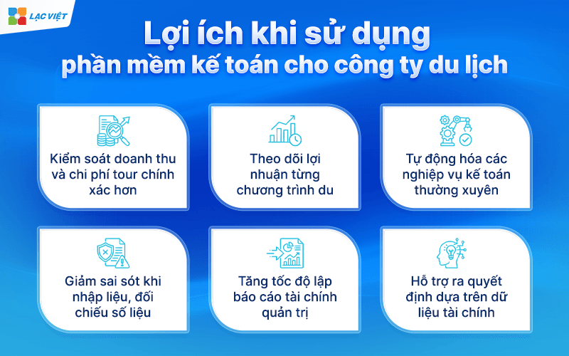 Lợi ích khi sử dụng phần mềm kế toán cho công ty du lịch