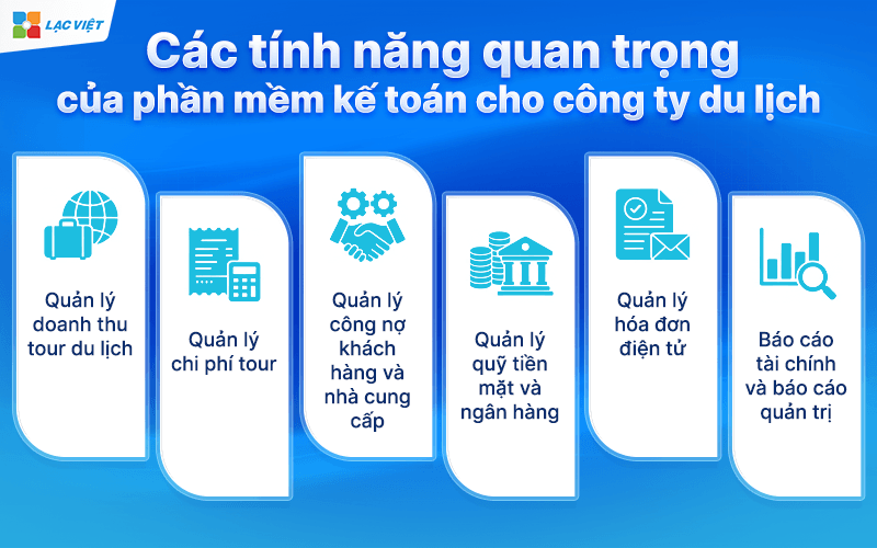 Các tính năng quan trọng của phần mềm kế toán cho công ty du lịch