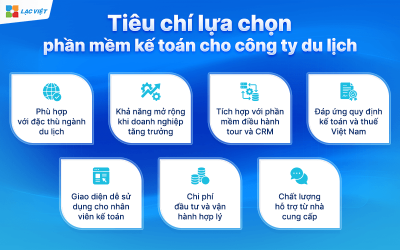 Tiêu chí lựa chọn phần mềm kế toán cho công ty du lịch