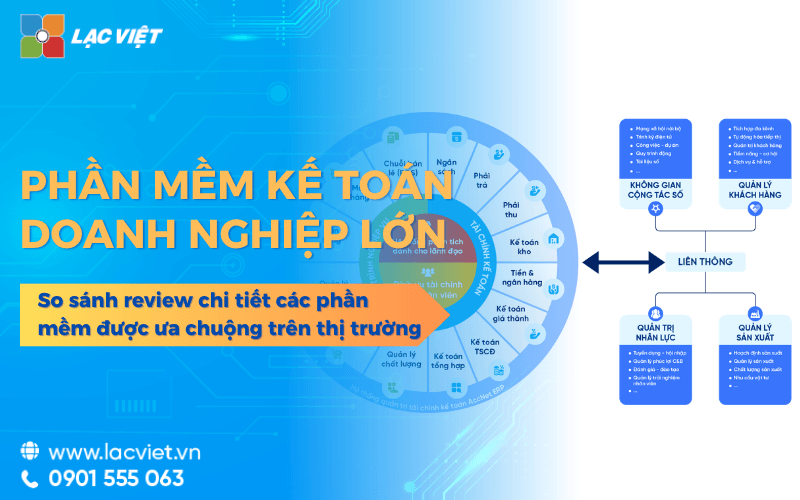 Review đánh giá các phần mềm kế toán cho doanh nghiệp lớn uy tín chất lượng