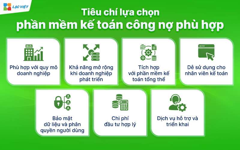 Tiêu chí lựa chọn phần mềm kế toán công nợ phù hợp