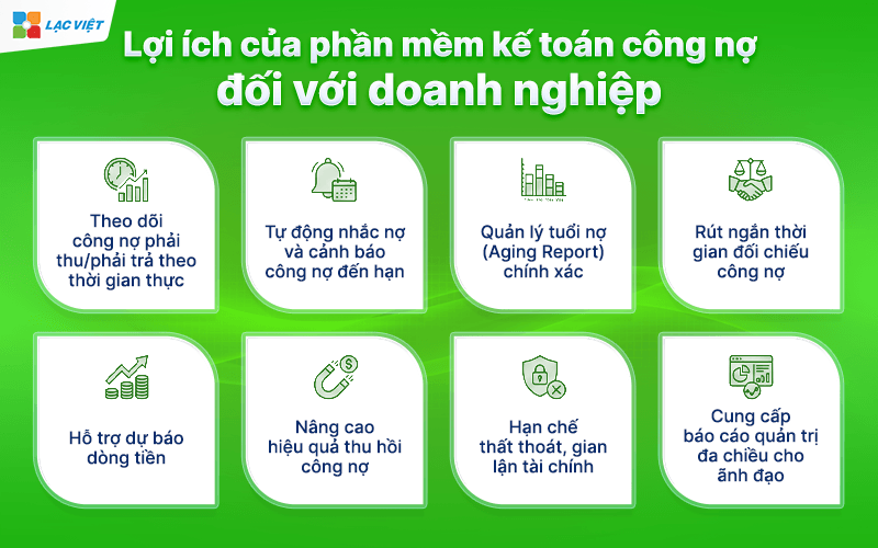 Lợi ích của phần mềm kế toán công nợ đối với doanh nghiệp