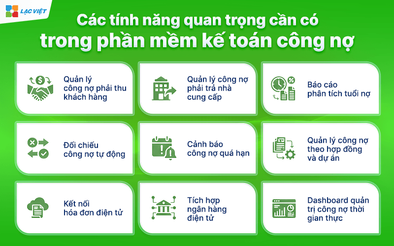 Các tính năng quan trọng cần có trong phần mềm kế toán công nợ