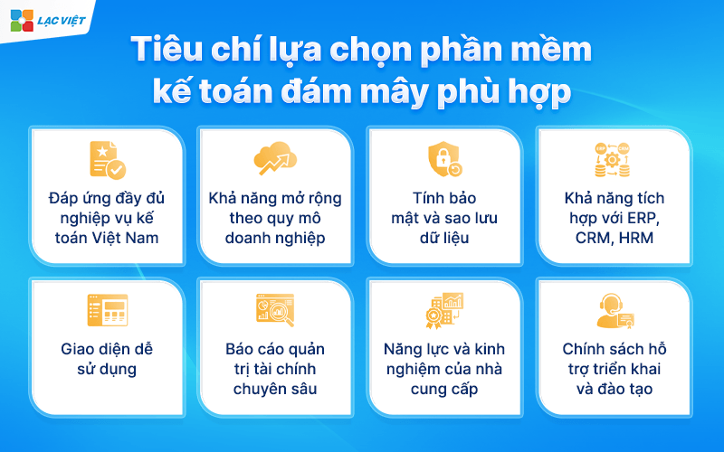 Tiêu chí lựa chọn phần mềm kế toán đám mây phù hợp