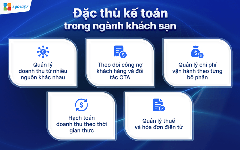 Đặc thù kế toán trong ngành khách sạn