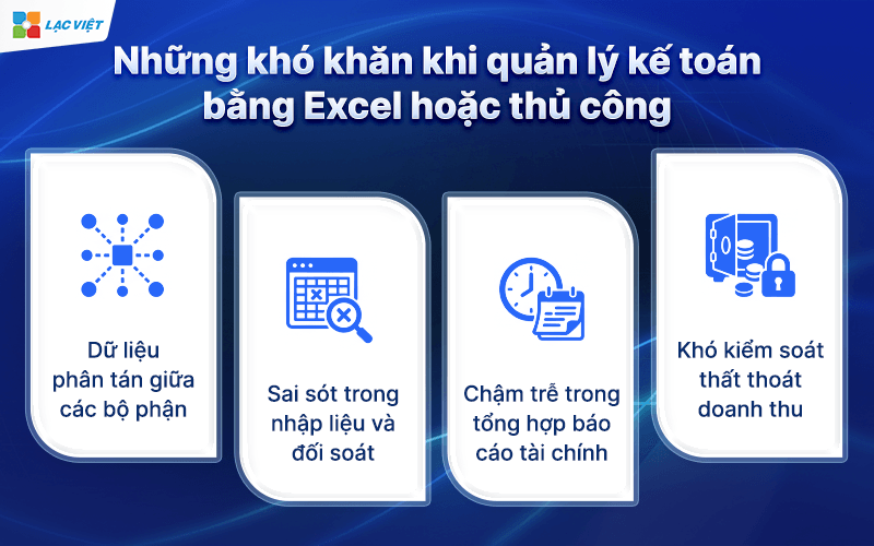 Những khó khăn khi quản lý kế toán bằng Excel hoặc thủ công