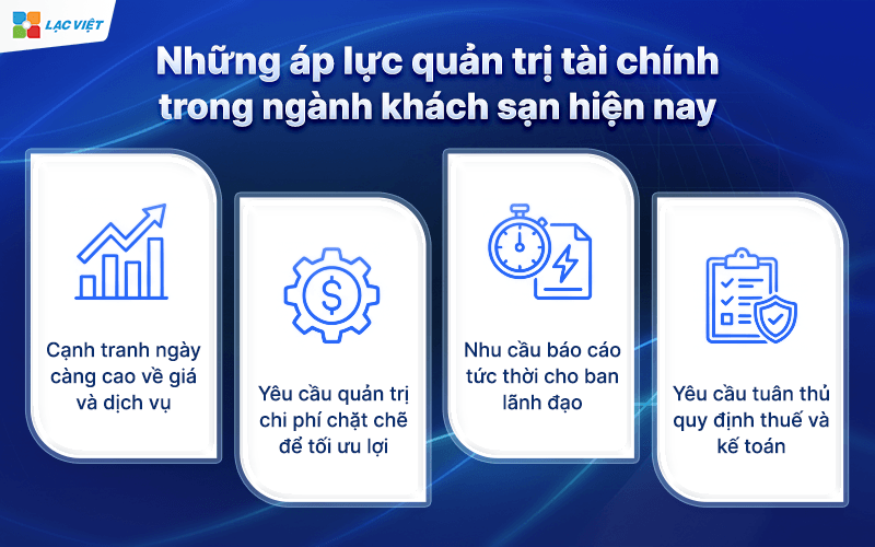 Những áp lực quản trị tài chính trong ngành khách sạn hiện nay