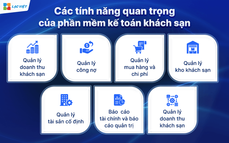 Các tính năng quan trọng của phần mềm kế toán khách sạn