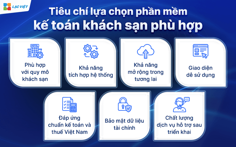 Tiêu chí lựa chọn phần mềm kế toán khách sạn phù hợp