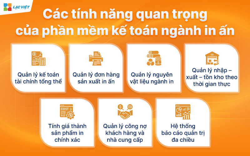 Các tính năng quan trọng của phần mềm kế toán ngành in ấn