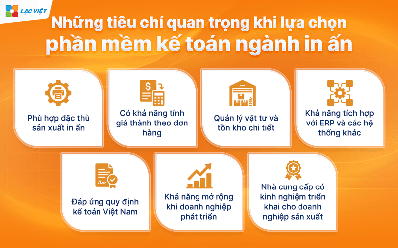 Những tiêu chí quan trọng khi lựa chọn phần mềm kế toán ngành in ấn
