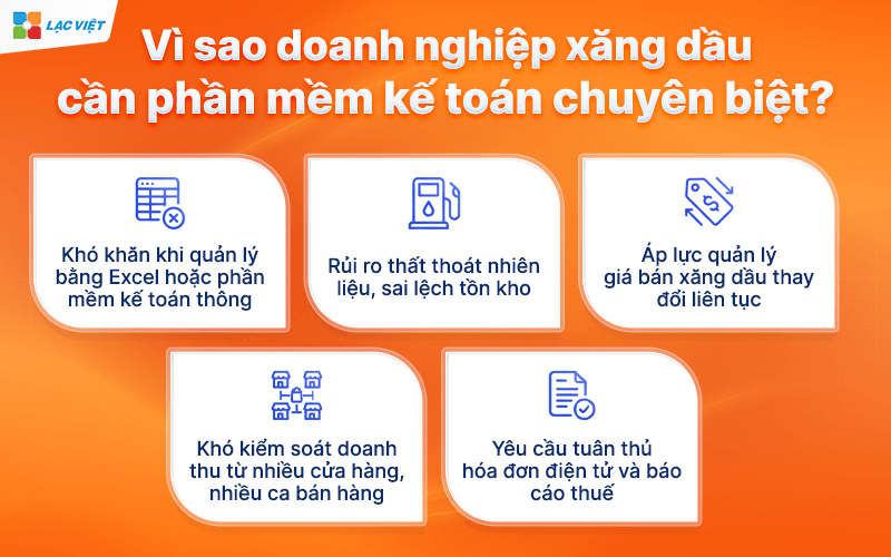 Vì sao doanh nghiệp xăng dầu cần phần mềm kế toán chuyên biệt?
