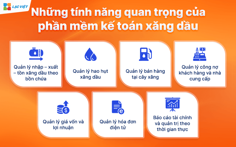 Những tính năng quan trọng của phần mềm kế toán xăng dầu
