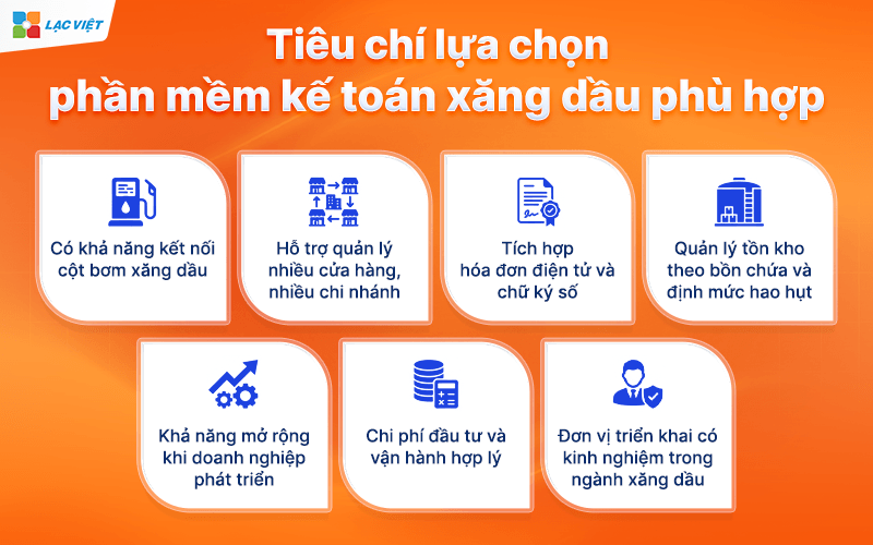 Tiêu chí lựa chọn phần mềm kế toán xăng dầu phù hợp