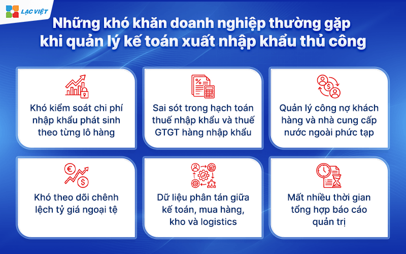 Những khó khăn doanh nghiệp thường gặp khi quản lý kế toán xuất nhập khẩu bằng Excel hoặc quy trình thủ công