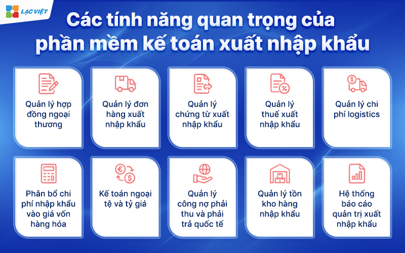 Các tính năng quan trọng của phần mềm kế toán xuất nhập khẩu