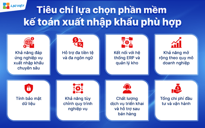 Tiêu chí lựa chọn phần mềm kế toán xuất nhập khẩu phù hợp