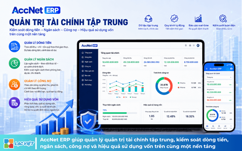 Phần mềm quản lý tài chính