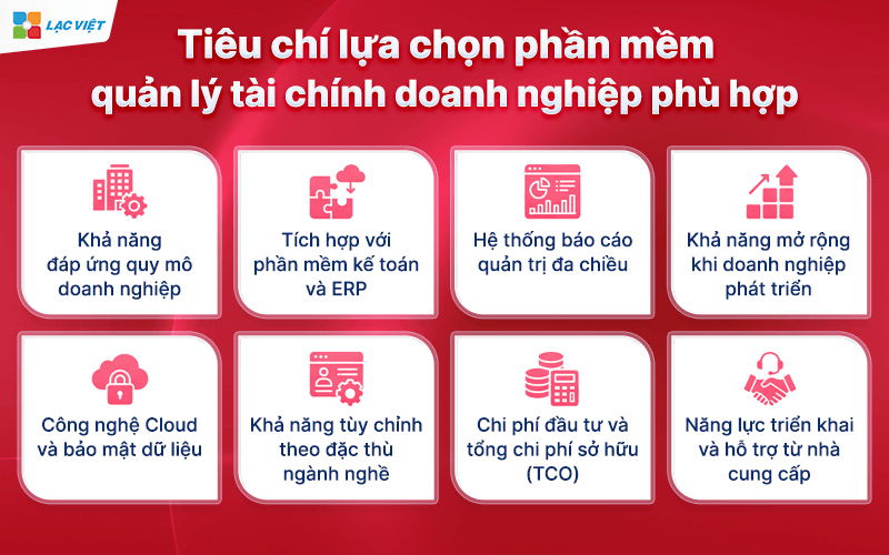 Tiêu chí lựa chọn phần mềm quản lý tài chính doanh nghiệp phù hợp