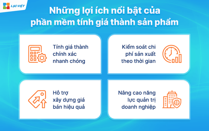 Những lợi ích nổi bật của phần mềm tính giá thành sản phẩm