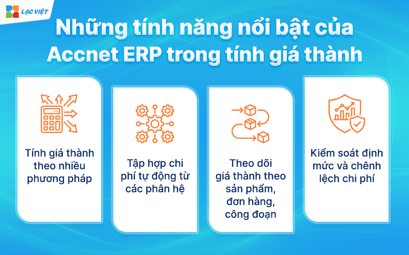 Những tính năng quan trọng cần có trong phần mềm tính giá thành sản phẩm