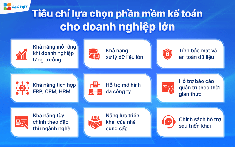 Tiêu chí lựa chọn phần mềm kế toán cho doanh nghiệp lớn
