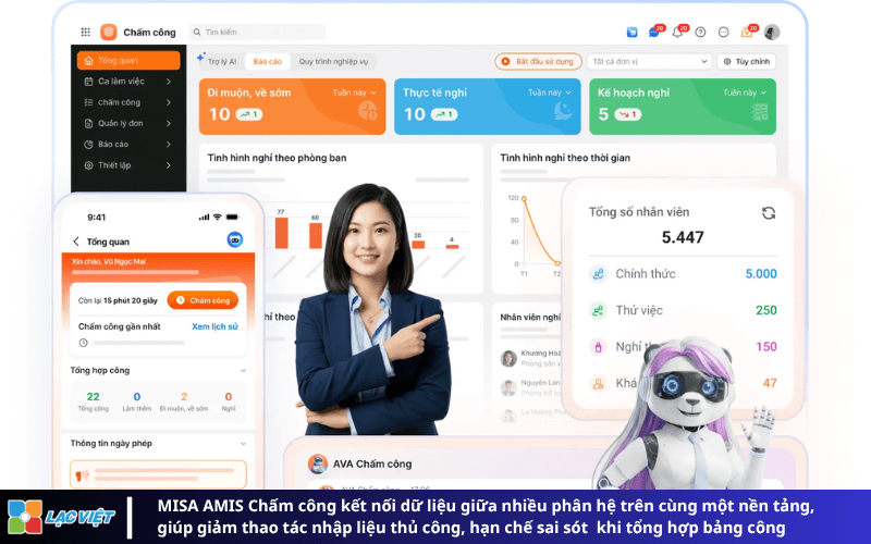 App chấm công online