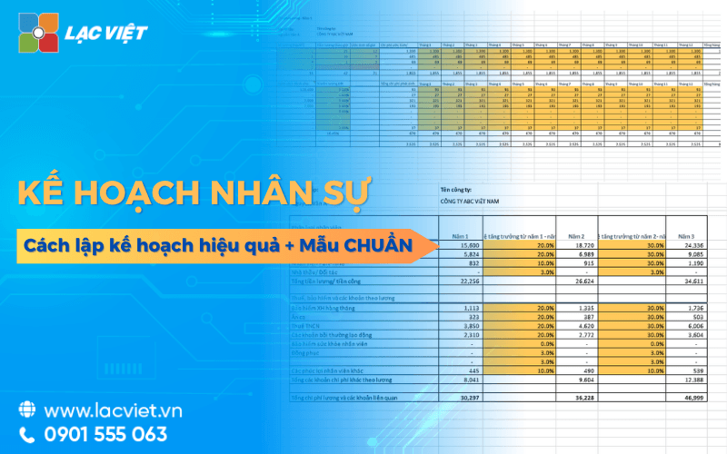 Kế hoạch nhân sự là gì? Cách lập kế hoạch nhân sự hiệu quả + Mẫu CHUẨN