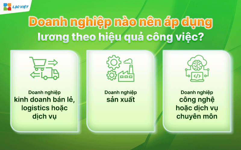 lương theo hiệu quả công việc
