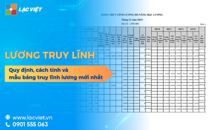 Lương truy lĩnh là gì? Quy định, cách tính & mẫu bảng truy lĩnh lương mới nhất 