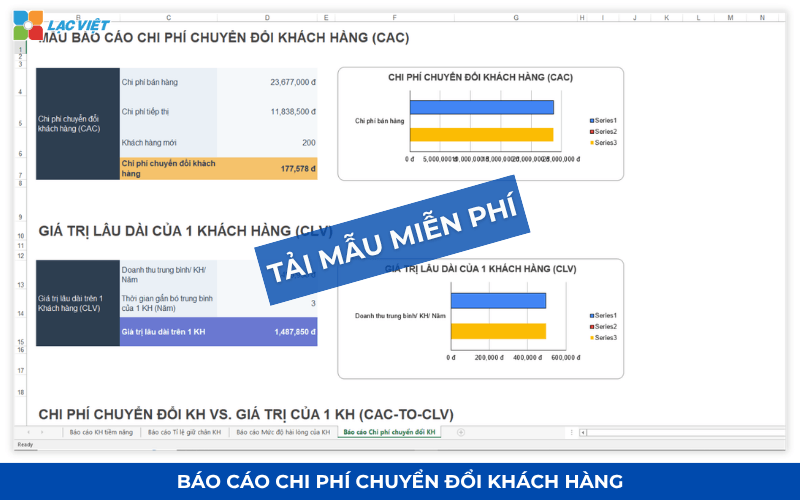 Báo cáo doanh thu doanh số bán hàng