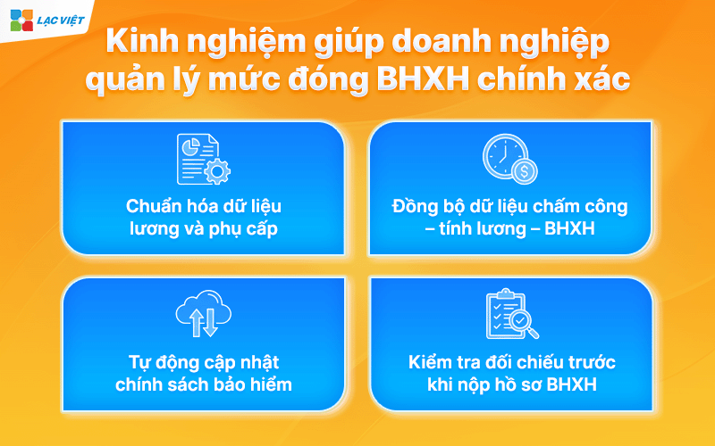 mức đóng bhxh 2026