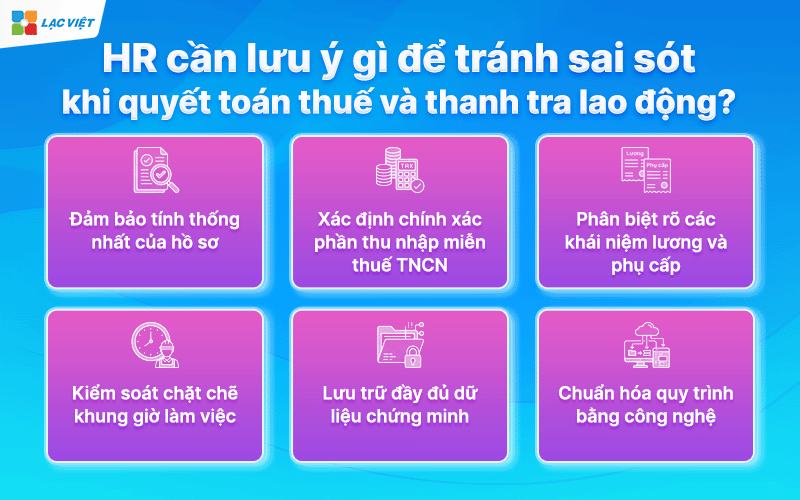 Phụ cấp ca đêm