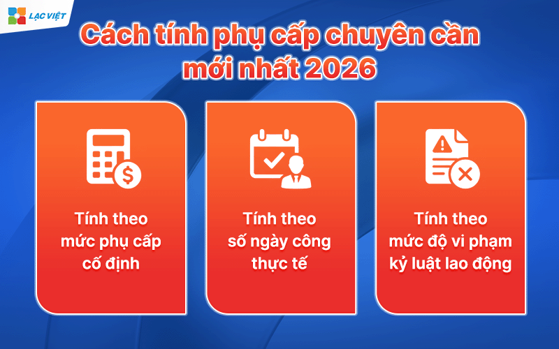 phụ cấp chuyên cần