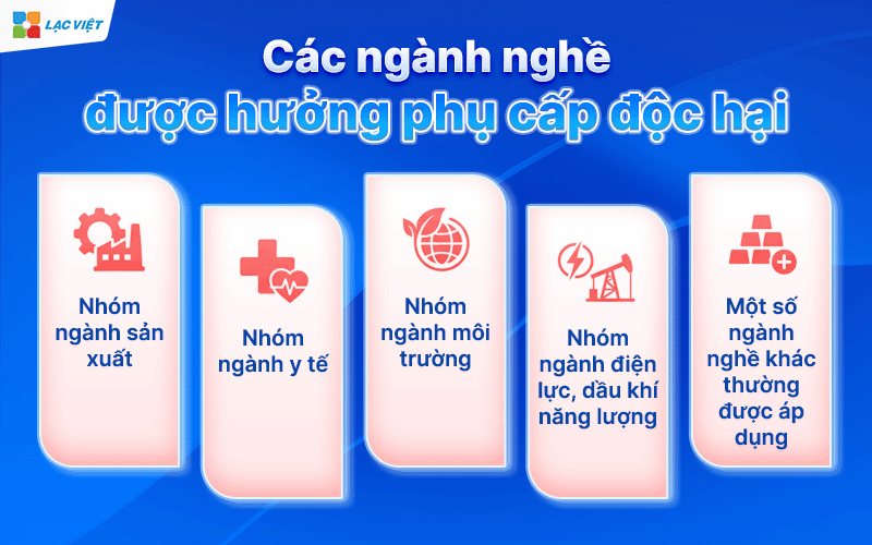 phụ cấp độc hại
