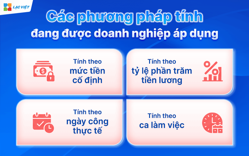 phụ cấp độc hại