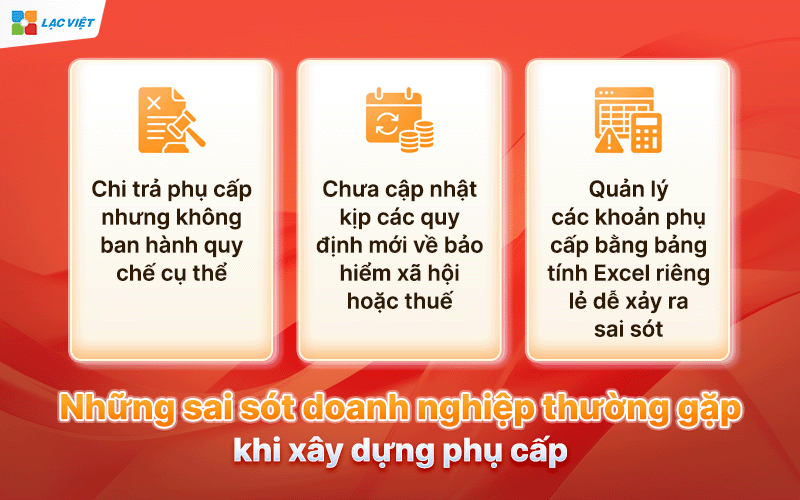 phụ cấp lương