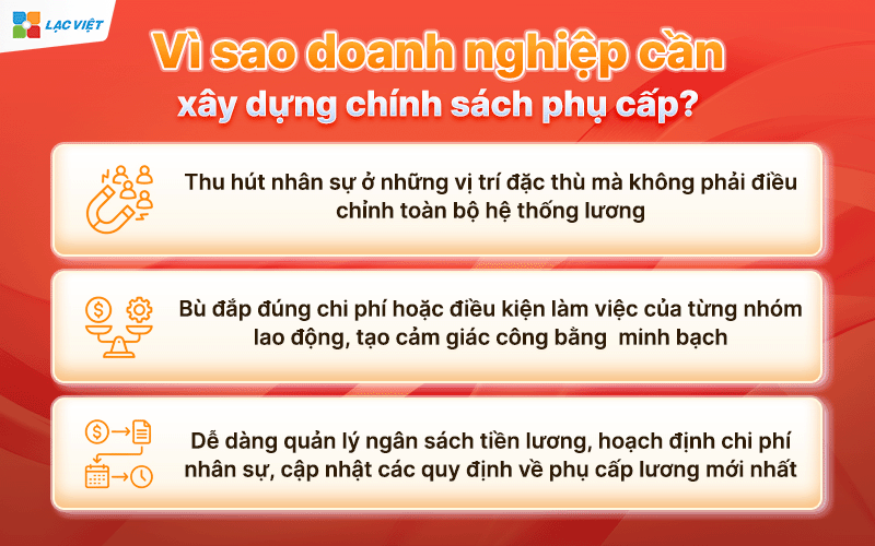 phụ cấp lương