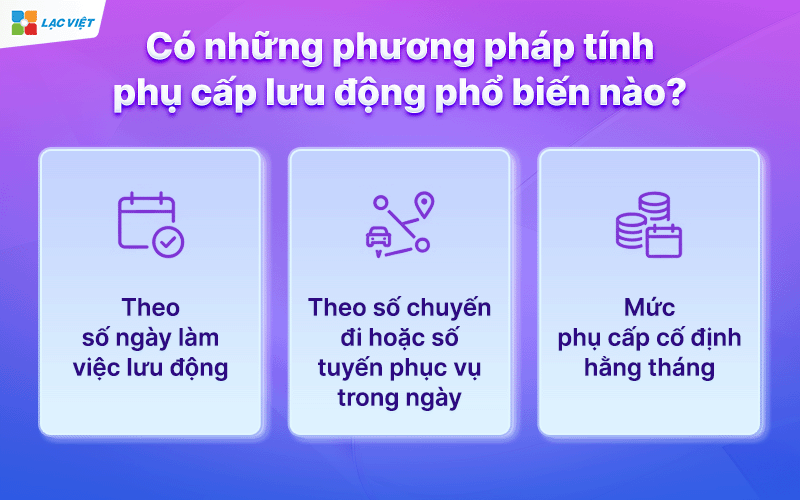 Phụ cấp lưu động