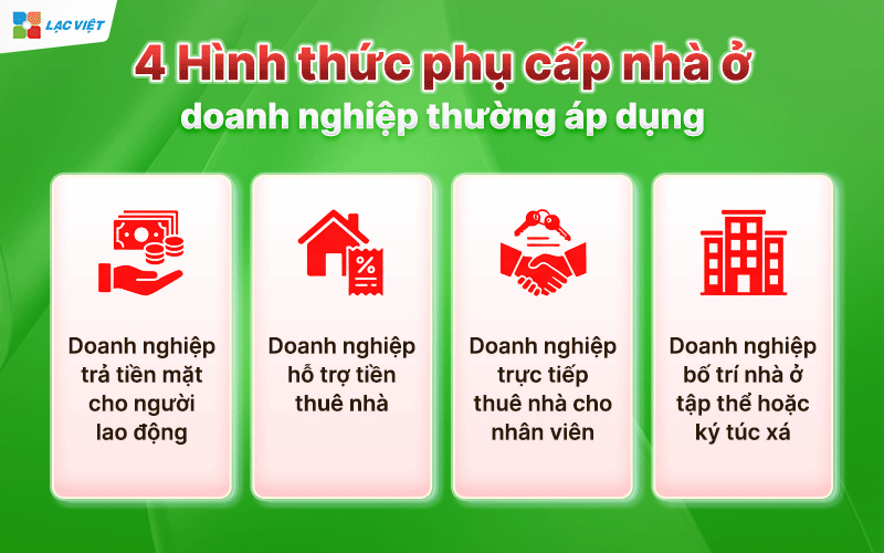 phụ cấp nhà ở